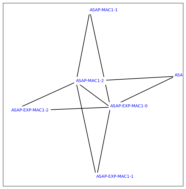 ../../_images/_collections_notebooks_running_alchemical_free_energy_calculations_87_1.png